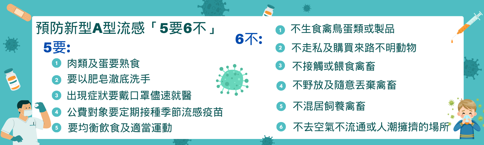 預防新型A型流感